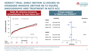 Image from webinar on NSTEMI debate